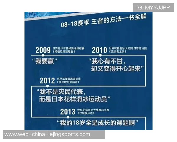 全球足球巨星的传奇之路与影响力探讨