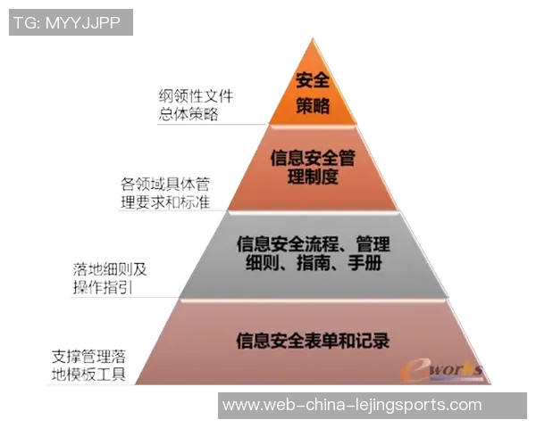 小学生体育课安全教育的重要性与实施策略探讨